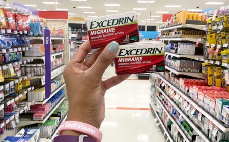 Excedrin Migraine: Uses, Dosage, Side Effects, and Precautions