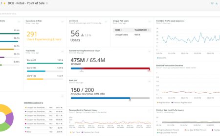 Synthetics Monitoring in New Relic: A Step-by-Step Guide